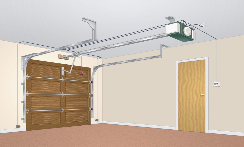 Products Rapid Overhead